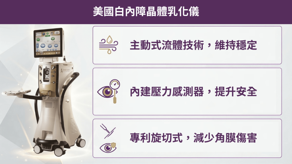 美國愛爾康超音波乳化儀Alcon Centurion