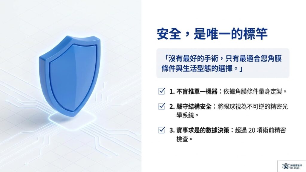 安全第一是雷射的唯一標準